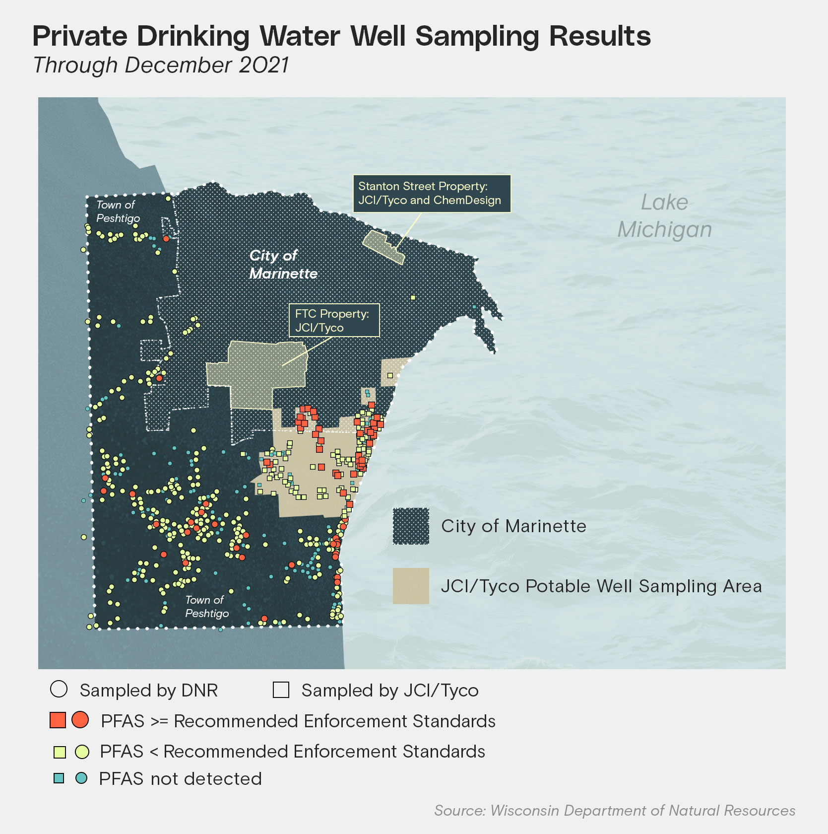 Carte montrant les niveaux de PFA dans les puits d'eau potable privés de la ville de Marinette et de la ville de Peshtigo dans le Wisconsin