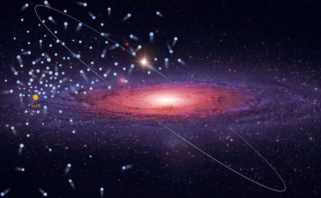 Depuis la découverte de la première en 2005, les astronomes ont trouvé des centaines d'étoiles voyageant assez vite pour pouvoir s'échapper de la Voie lactée en tant que HVS. Crédit d'image : NAOC/Kong Xiao