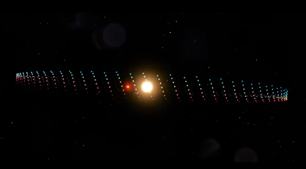 L'angle de l'orbite de TOI 1338 b autour des étoiles change avec le temps, donc après 2023, il y aura un écart de huit ans dans les transits de notre point de vue. Cet écart amène les astronomes à croire qu'il existe de nombreuses autres planètes circumbinaires, mais nous devons observer au bon moment pour les trouver. Crédit d'image : Centre de vol spatial Goddard de la NASA.