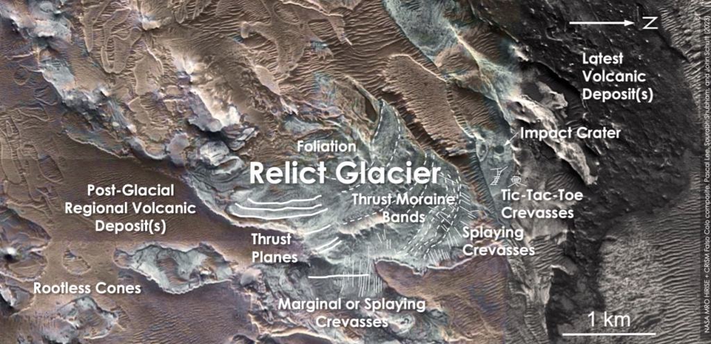 Cette image montre l'interprétation par les auteurs des caractéristiques du LTD dans l'Eastern Noctis Labyrinthus. Selon les chercheurs, le LTD est un glacier relique. Crédit d'image : composite de fausses couleurs HiRISE et CRISM de la NASA MRO. Lee et al. 2023 