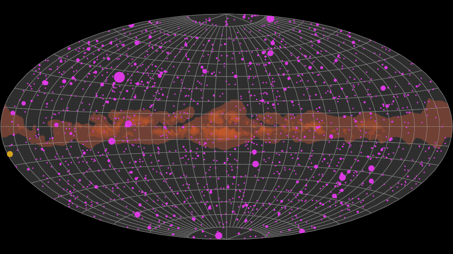 Cette animation montre l'activité frénétique du ciel à rayons gamma au cours d'une année d'observations de février 2022 à février 2023. Les cercles pulsés ne représentent qu'un sous-ensemble de plus de 1 500 courbes de lumière - des enregistrements de la façon dont les sources changent de luminosité au fil du temps - collectées par le LAT pendant près de 15 ans dans l'espace. Crédit : Centre de vol spatial Marshall de la NASA/Daniel Kocevski