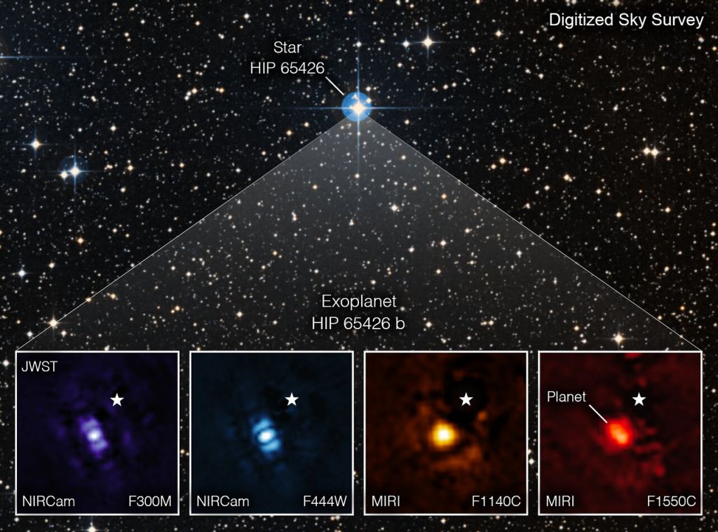 Cette image montre l'exoplanète HIP 65426 b dans différentes bandes de lumière infrarouge, vue depuis le télescope spatial James Webb. C'était la première exoplanète imagée par JWST. Crédit : NASA/ESA/CSA, A Carter (UCSC), l'équipe ERS 1386 et A. Pagan (STScI).