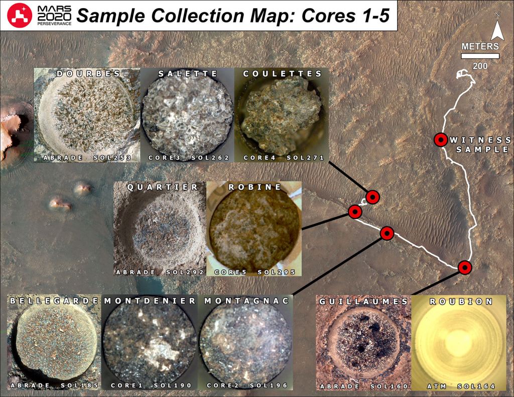 Cette image montre les cinq premiers échantillons de carottes collectés par Persévérance. Il montre également où il a abrasé les roches avant l'échantillonnage pour voir si chaque site était un bon candidat à l'échantillonnage. Le jaune étiqueté Roubion est un échantillon témoin atmosphérique. Crédit d'image : NASA/JPL-Caltech/ASU/MSSS.