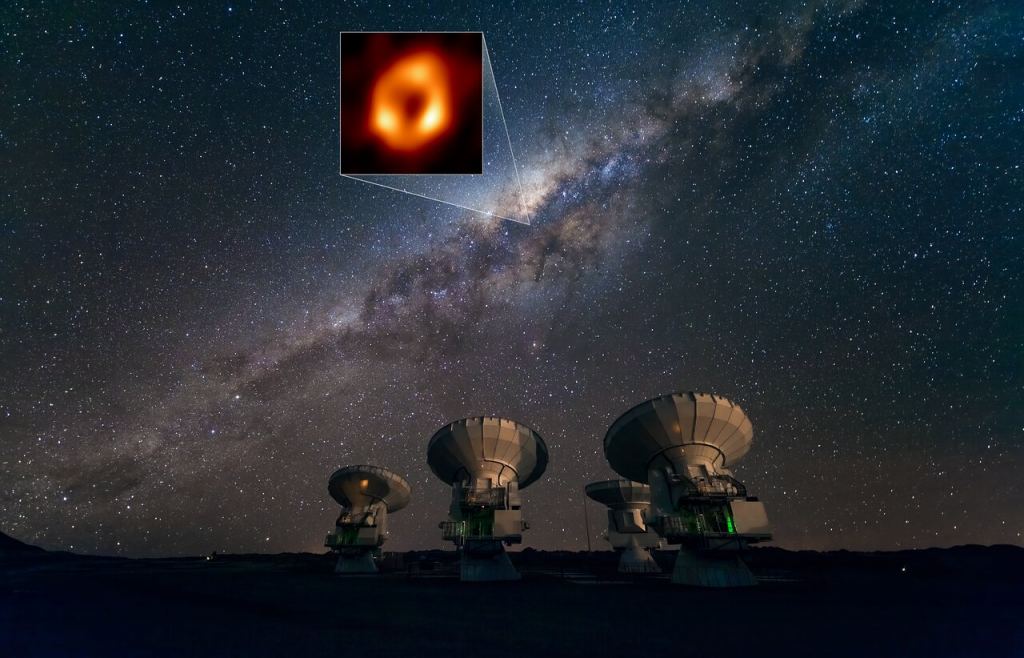 Cette image montre le Atacama Large Millimeter/submillimeter Array (ALMA) regardant la Voie lactée et son trou noir supermassif Sagittarius A*. L'image du Sagittaire A* prise par la collaboration Event Horizon Telescope (EHT) est mise en surbrillance dans l'encadré. Crédit image : ESO